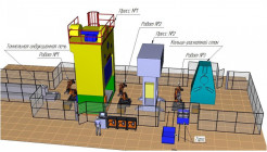 Роботизированный комплекс для обслуживания прессов на участке изготовления муфт на базе трех промышленных роботов KUKA